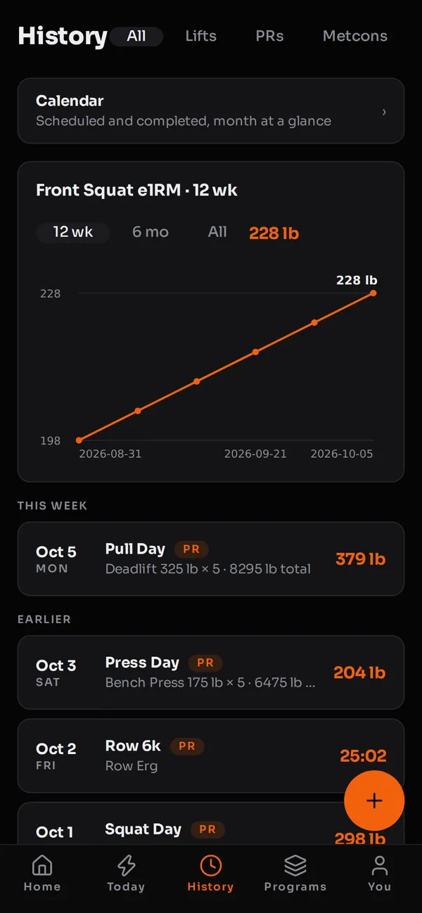 History screen with a trend chart of front squat estimated one-rep max over twelve weeks and recent sessions